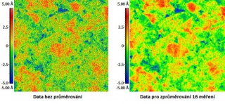 Vlevo data bez průměrování, vpravo data s průměrováním ze 16 měření.