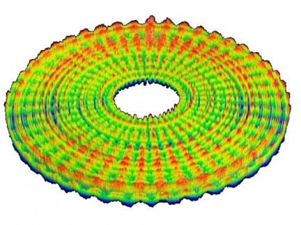 Profil povrchu diamantem obráběného optického elementu