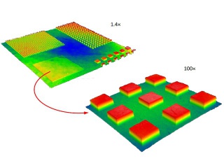 Porovnání povrchového profilu měřeného objektivem 1,4x a 100x