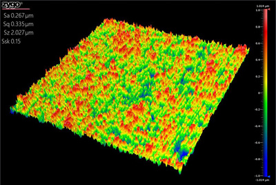 Topografie & Textura
