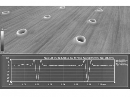 3D rekonstrukce povrchu vzorku s 2D řezem