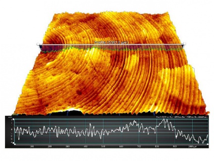 3D rekonstrukce povrchu vzorku s 2D řezem